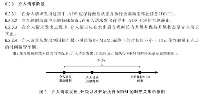 全民智驾元年 小米事故警示全行业：安全第一(图5)