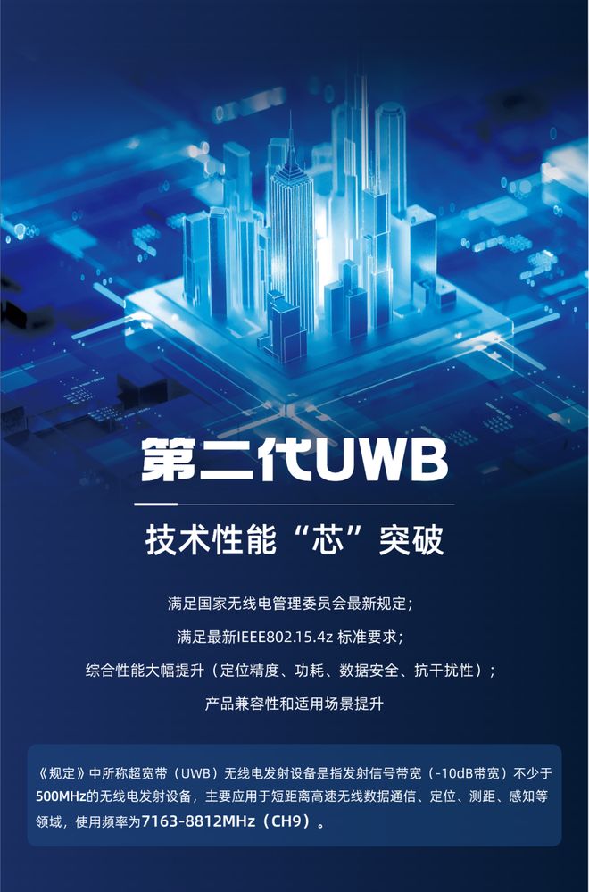 第二代UWB：内核进化——重新定义精准、安全与合规(图1)
