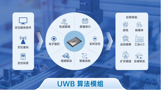 SMiT亮相IBC 2025：以创新技术与优质产品领跑全球广电领域(图2)