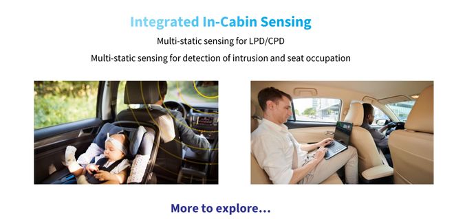 IEEE802154ab:以UWB增强技术重塑汽车互联体验(图5)